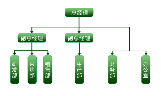 組織架構.jpg